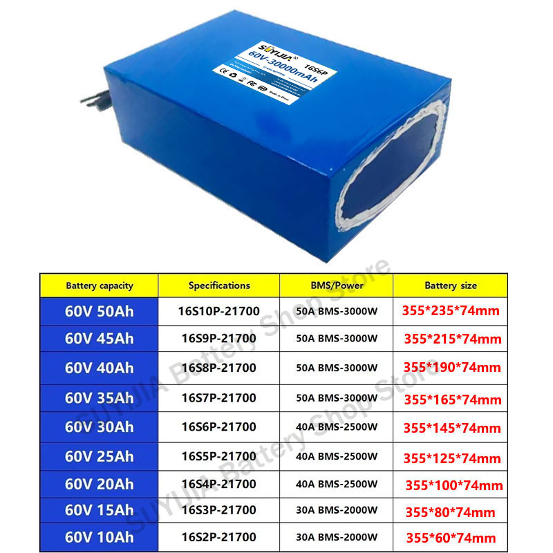Batteria al Litio 21700 60V 50 - 60V 50Ah Electric Scooter Battery recensione e prezzo
