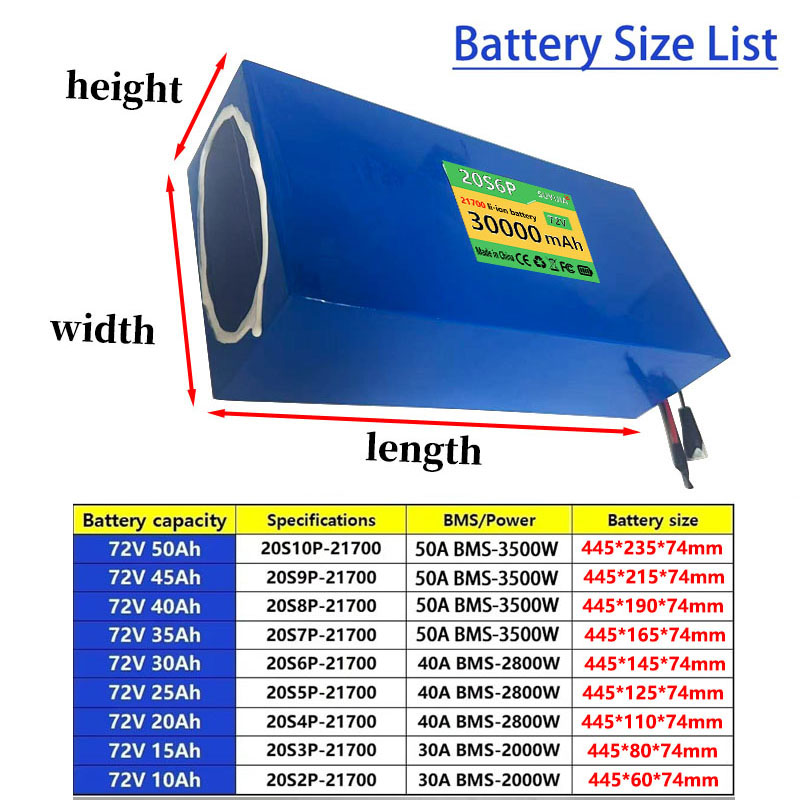 Batteria al litio 21700 da 72V - 72V 50Ah 21700 Lithium Battery recensione e prezzo